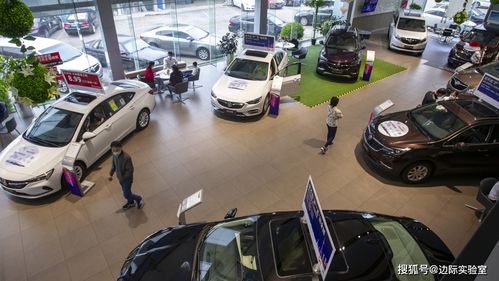 中國(guó)汽車銷售增速超預(yù)期，行業(yè)前景展望