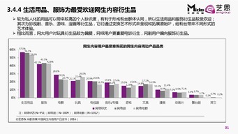 營銷服務與互聯網數據中心的協同發展——以199IT為例