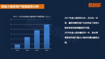 移動應用與199it互聯網數據中心 數據服務驅動下的互聯網生態新格局