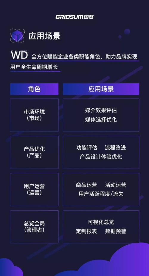 國雙以互聯(lián)網(wǎng)用戶行為分析技術(shù)榮獲第二十二屆中國優(yōu)秀獎 創(chuàng)新驅(qū)動互聯(lián)網(wǎng)數(shù)據(jù)服務(wù)新篇章